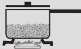 Fulgor Milano FSRC 4807 2P MK 2F X - Use a Lid That Fits Properly - 3