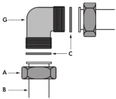 Fulgor Milano FSRC 4807 2P MK 2F X - IMPORTANT - 1