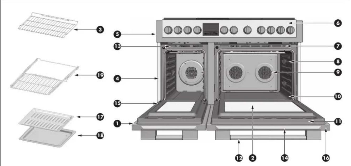 Fulgor Milano FSRC 4807 2P MK 2F X - Come usare la tabella di pulizia del forno - 1