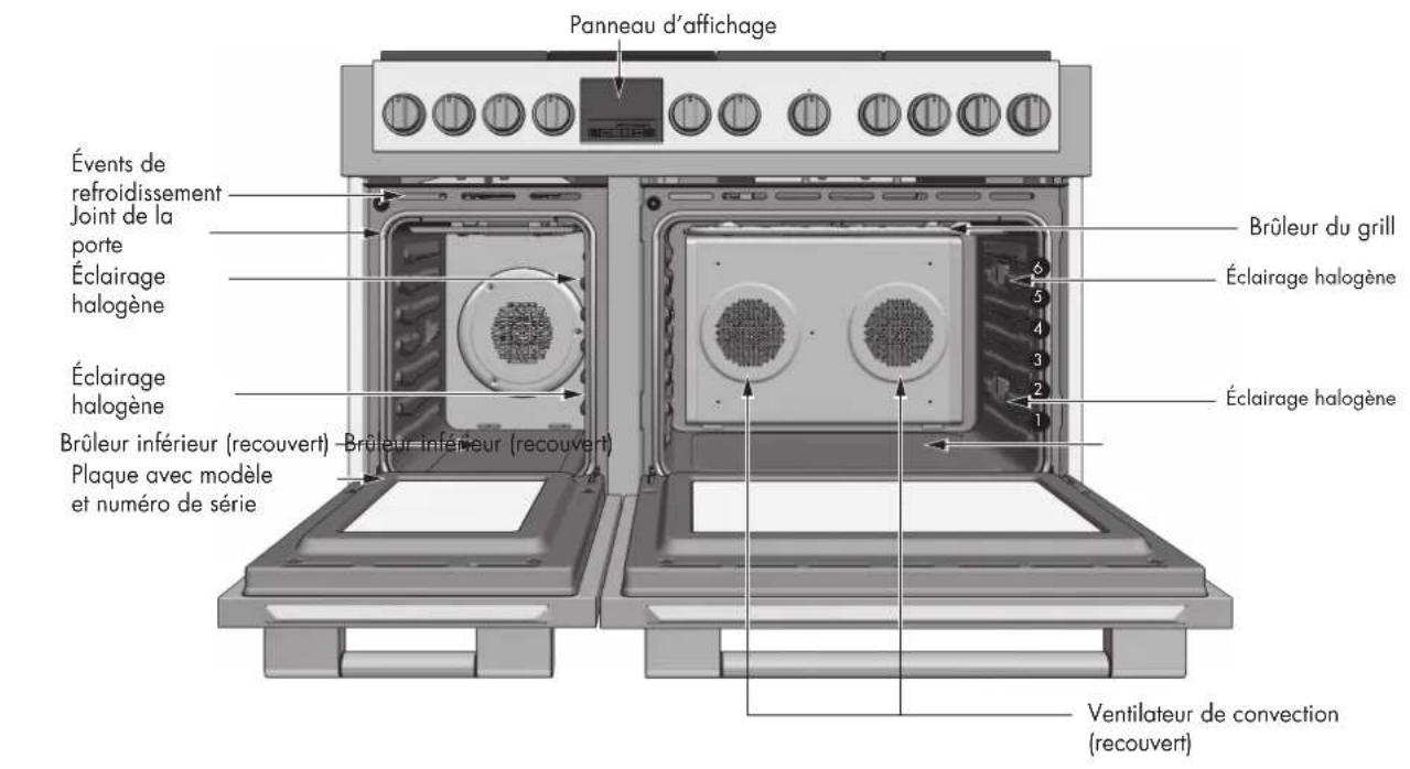 Fulgor Milano FSRC 4807 2P MK 2F X - - Assistance ou service 69 - 1