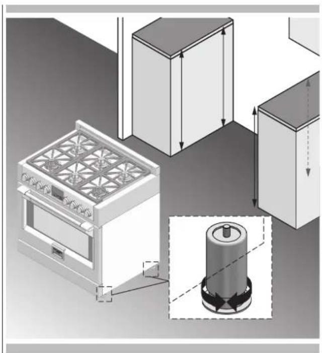 Fulgor Milano FSRC 3606 GG ED 2F X - STAP7 - 1