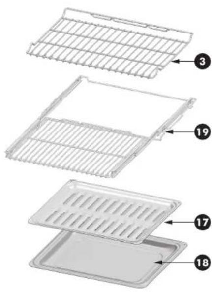 Fulgor Milano FSRC 3606 GG ED 2F X - Come usare la tabella di pulizia del forno - 1