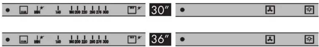 Fulgor Milano FSRC 3606 GG ED 2F X - KABELTYPES EN MINIMALE DIAMETERS KABELTYPES EN MINIMALE DIAMETERS - 2