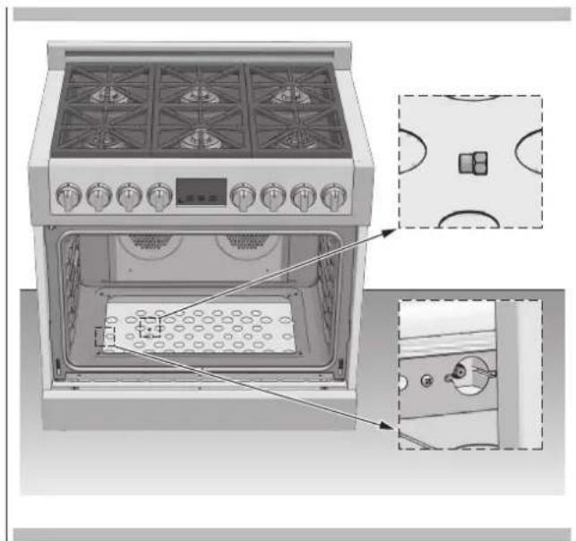 Fulgor Milano FSRC 3606 GG ED 2F X - Sostituzione degli ugelli del (bruciatore inferiore forno) - 4