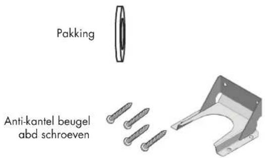 Fulgor Milano FSRC 3606 GG ED 2F X - BELANGRIJKE OPMERKING - 2