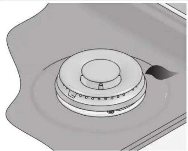 Fulgor Milano FSRC 3606 GG ED 2F X - Base du brûleur et injecteur - 1