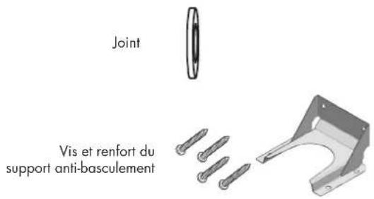 Fulgor Milano FSRC 3606 GG ED 2F X - REMARQUE IMPORTANTE - 2