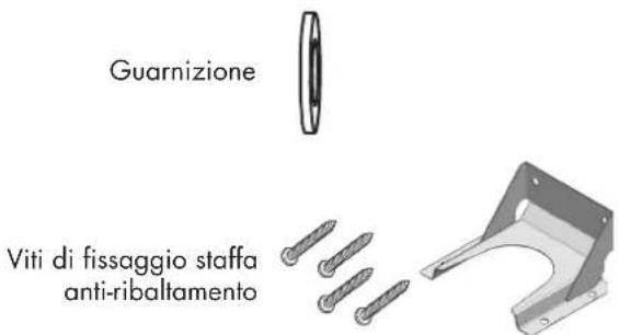 Fulgor Milano FSRC 3606 GG ED 2F X - NOTA IMPORTANTE - 2