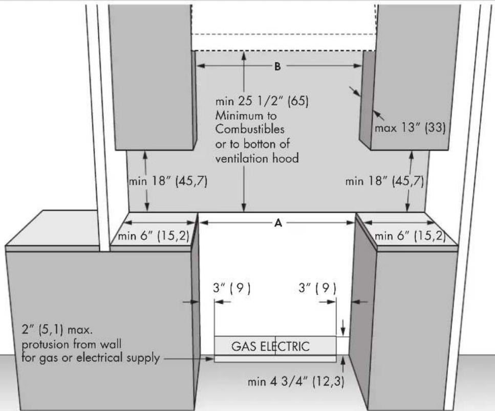 Fulgor Milano FSRC 3606 GG ED 2F X - EN 4 - Product Dimensions and Cutout Requirements - 3