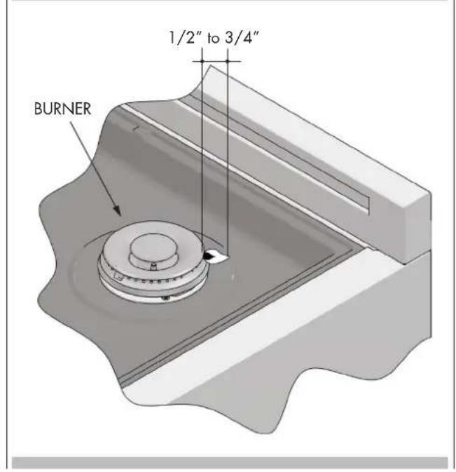 Fulgor Milano FSRC 3606 GG ED 2F X - The Burner Flames - 1