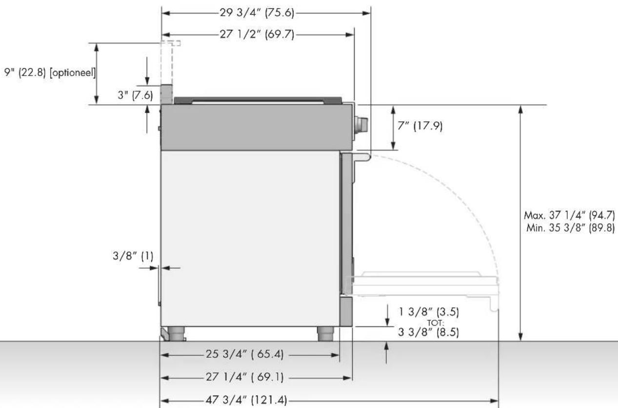Fulgor Milano FSRC 3606 GG ED 2F X - WAARSCHUWING - 2