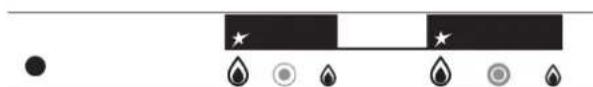 Fulgor Milano FSRC 3606 GG ED 2F X - Spegnimento del bruciatore - 3