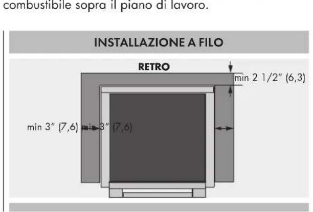 Fulgor Milano FSRC 3606 GG ED 2F X - ATTENZIONE - 1