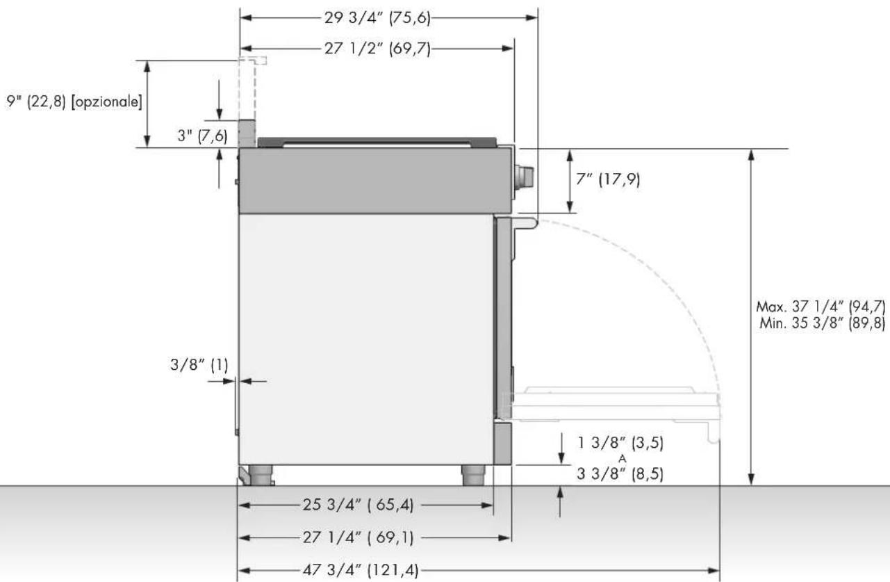 Fulgor Milano FSRC 3606 GG ED 2F X - IT 4 - Dimensioni del prodotto e requisiti di ingombro - 2