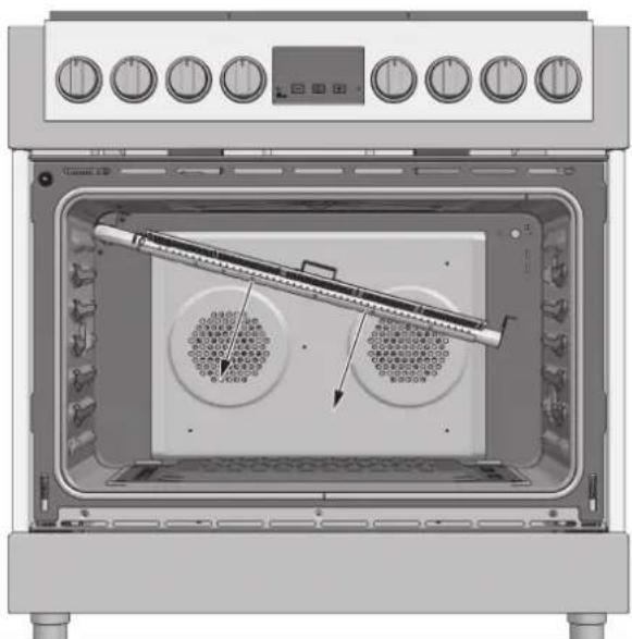 Fulgor Milano FSRC 3606 GG ED 2F X - Replace injector on (oven grill burner) - 3