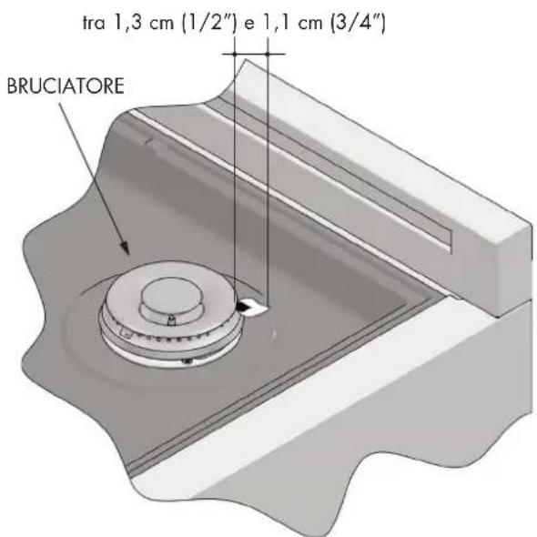 Fulgor Milano FSRC 3606 GG ED 2F X - Le fiamme dei bruciatori - 1