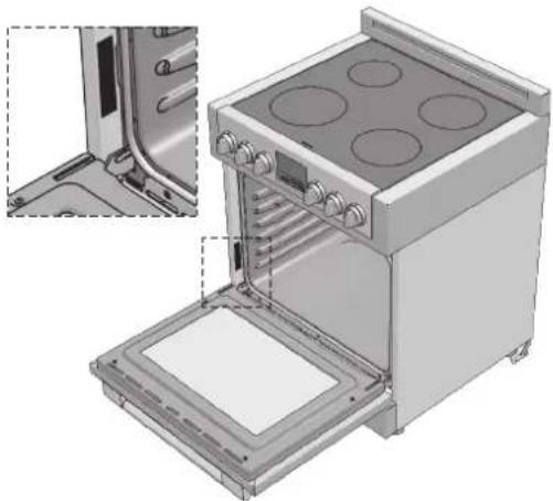 Fulgor Milano FSRC 3004 P MI ED 2F X - UTILISATION QUOTIDIENNE - 2