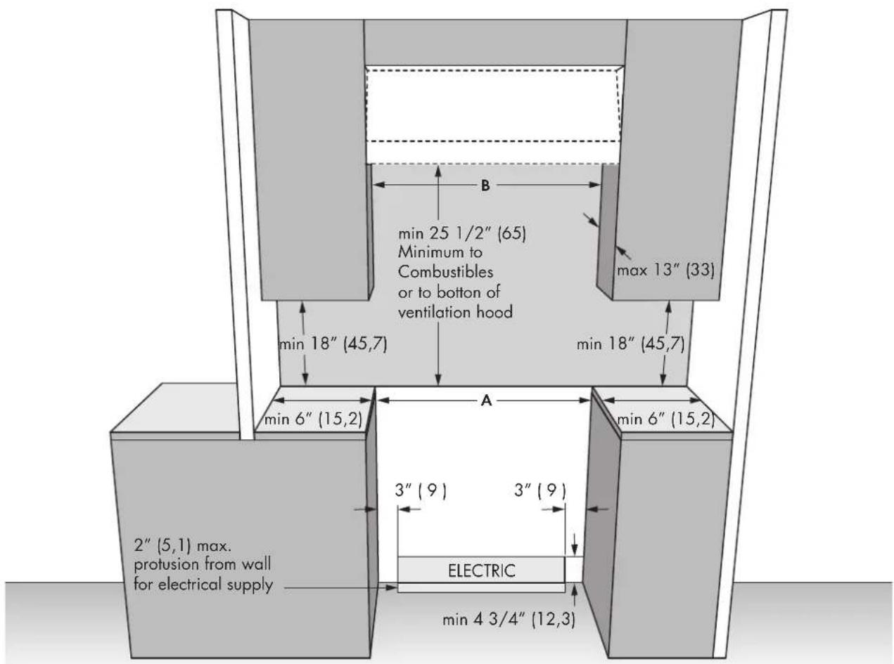 Fulgor Milano FSRC 3004 P MI ED 2F X - PRODUCT DIMENSIONS - 3