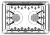 Fulgor Milano FSRC 3004 P MI ED 2F X - Knobs - 7