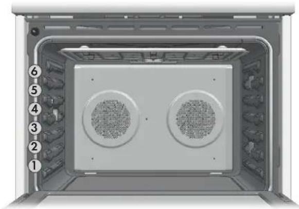 Fulgor Milano FSRC 3004 P MI ED 2F X - Foods recommended for Convection Bake mode: - 1