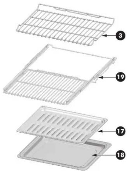 Fulgor Milano FSRC 3004 P MI ED 2F X - Comment utiliser le tableau de nettoyage du four - 1