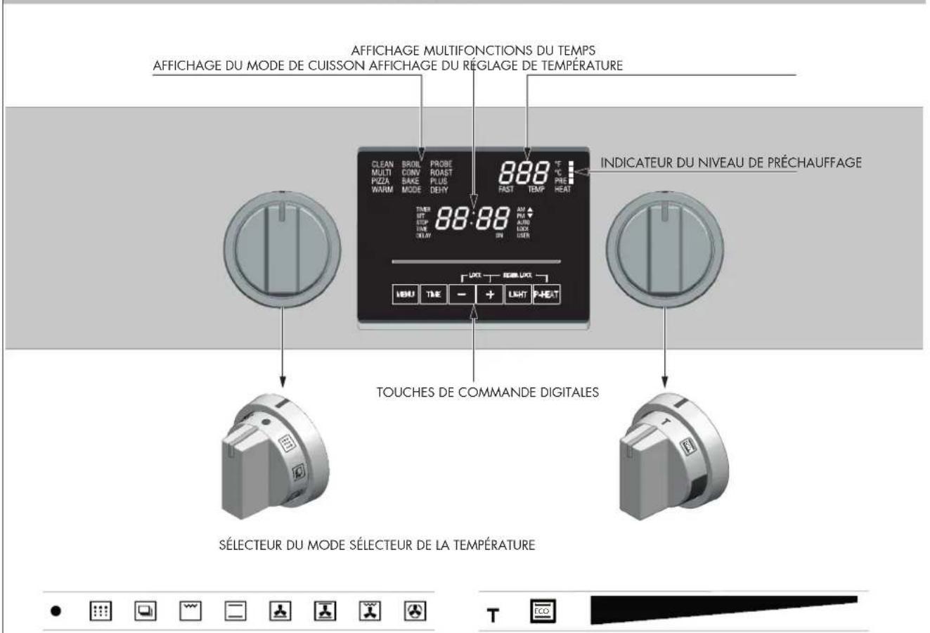 Fulgor Milano FSRC 3004 P MI ED 2F X - AVERTISSEMENT - 12