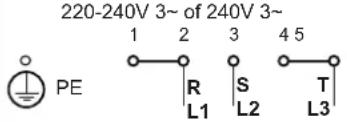 Fulgor Milano FSRC 3004 P MI ED 2F X - WAARSCHUWING - 2