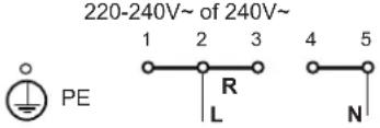 Fulgor Milano FSRC 3004 P MI ED 2F X - WAARSCHUWING - 1