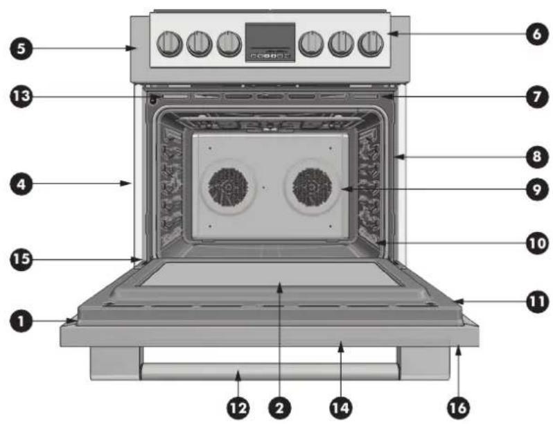 Fulgor Milano FSRC 3605 P MI ED 2F X - ÉTAPE 9 - 11