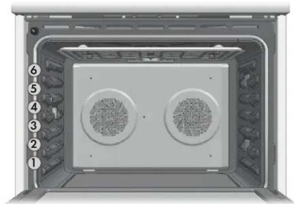 Fulgor Milano FSRC 3605 P MI ED 2F X - Aliments recommandés pour le mode cuisson par convection : - 1