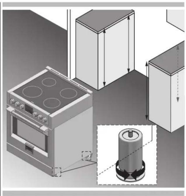 Fulgor Milano FSRC 3605 P MI ED 2F X - IMPORTANT - 1