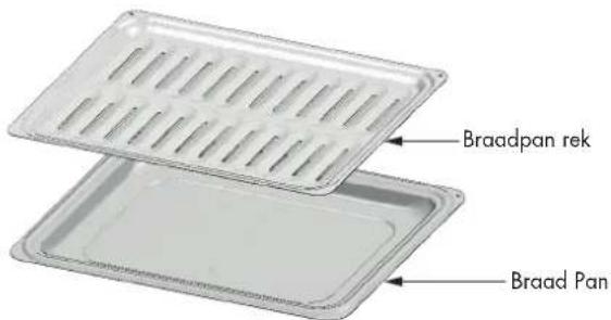 Fulgor Milano FSRC 3605 P MI ED 2F X - PAGINA - 3