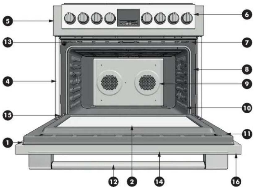 Fulgor Milano FSRC 3605 P MI ED 2F MBK - FASE 9 - 9