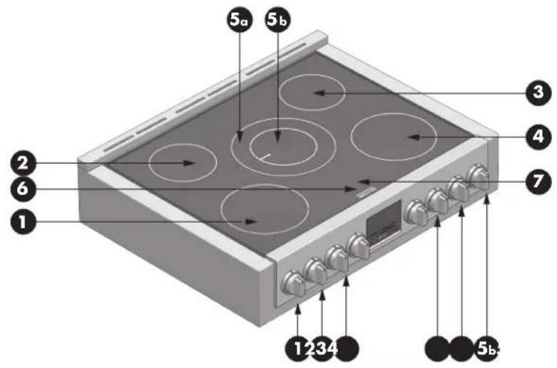 Fulgor Milano FSRC 3605 P MI ED 2F MBK - WARNING - 6