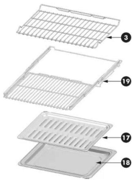 Fulgor Milano FSRC 3605 P MI ED 2F MBK - Come usare la tabella di pulizia del forno - 1