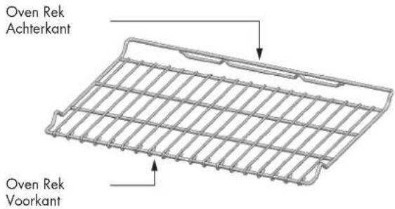 Fulgor Milano FSRC 3605 P MI ED 2F MBK - PAGINA - 2