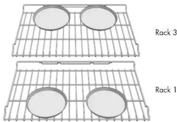 Fulgor Milano FSRC 3605 P MI ED 2F MBK - Foods recommended for Convection Bake mode: - 2