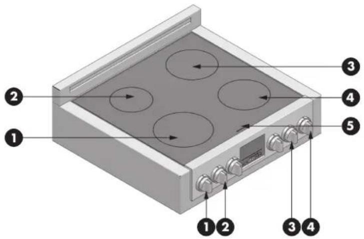 Fulgor Milano FSRC 3605 P MI ED 2F MBK - Oven Telescopische Rekken - 5