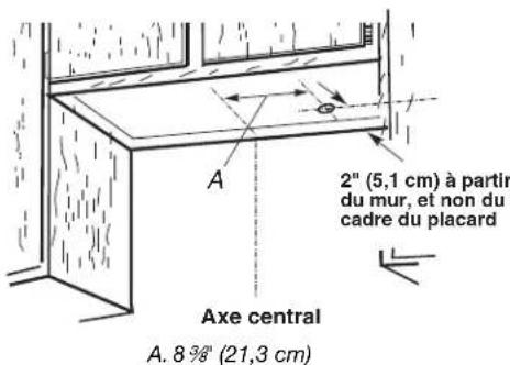 KITCHENAID UXT4036AYW - Câblage à travers le sommet du placard : - 1