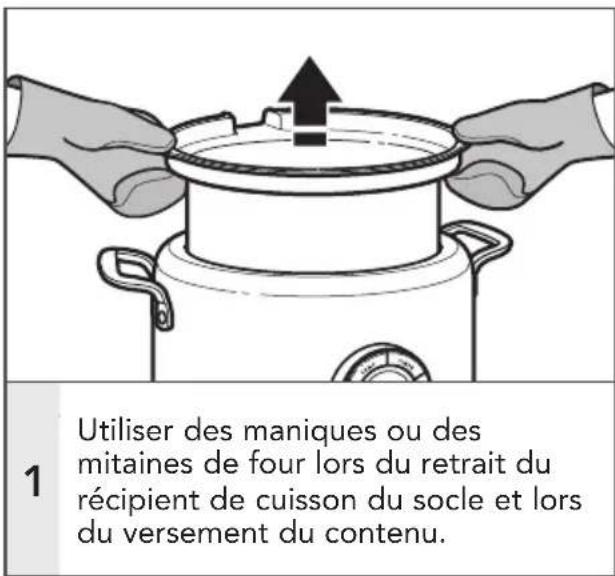 Utiliser des maniques ou des mitaines de four lors du retrait du récipient de cuisson du socle et lors du versement du contenu.
