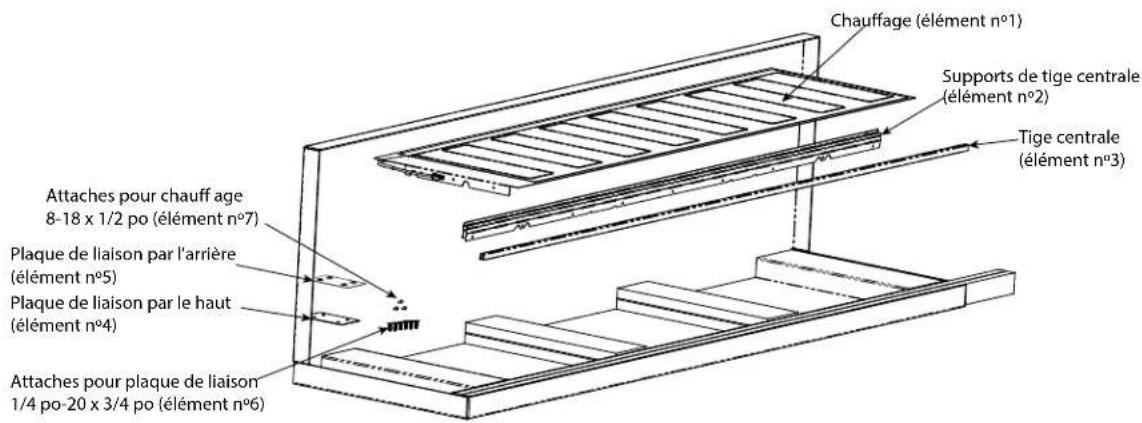 VIKING VFI7180WRVC - Outils nécessaires - 1