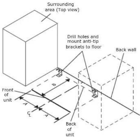 VIKING VUWC515GSS - FLOOR MOUNTED ANTI-TIP INSTALLATION - 2