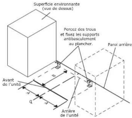 VIKING VUWC515GSS - INSTALLATION ANTIBASCULEMENT SUR LE PLANCHER (Pour installations en pose libre) - 2