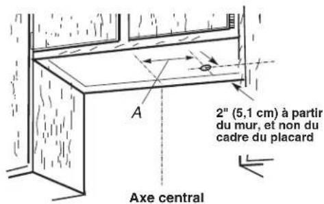 KITCHENAID UXT5230AYB - Câblage à travers le sommet du placard : - 1