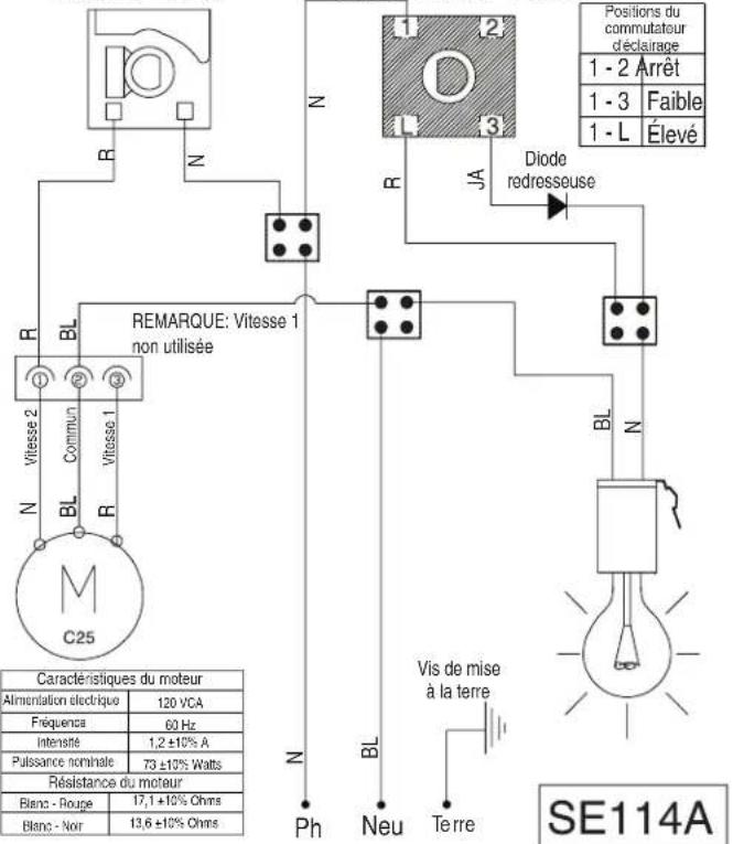 KITCHENAID WVU31UC6FB - Remplacement de l'ampoule - 2