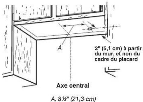 KITCHENAID UXT3030AYW - Câblage à travers le sommet du placard : - 1