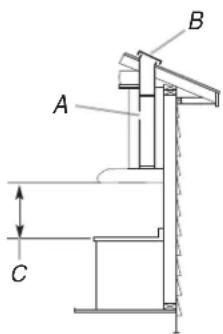 KITCHENAID UXT3030AYW - Roof Venting Wall Venting - 1