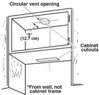 KITCHENAID UXT3030AYW - Roof Venting - 2