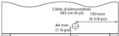 VIKING VURE524GSS - DIMENSIONS DU PRODUIT - 1