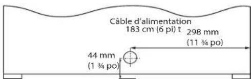 VIKING VURE524GSS - DIMENSIONS DU PRODUIT - 2